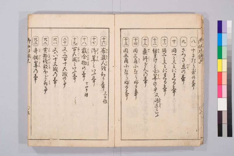 勘者御伽雙紙 寬保三 お茶大419/Ka55 - ページ 5