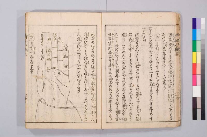 勘者御伽雙紙 寬保三 お茶大419/Ka55 - ページ 12