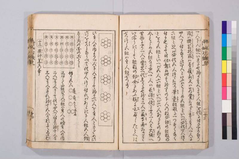 勘者御伽雙紙 寬保三 お茶大419/Ka55 - ページ 16