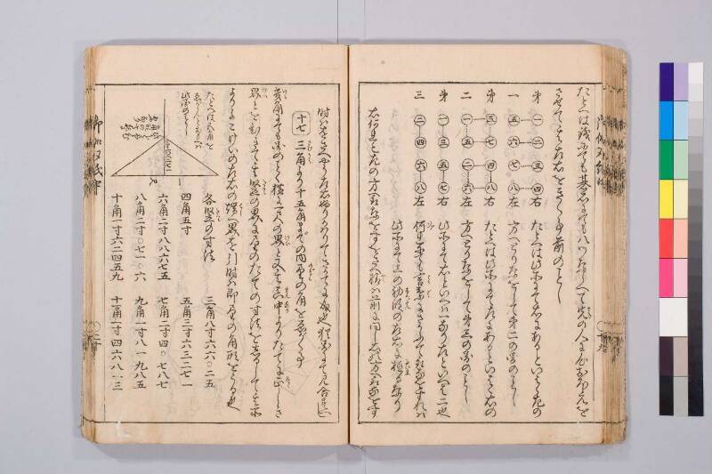 勘者御伽雙紙 寬保三 お茶大419/Ka55 - ページ 52