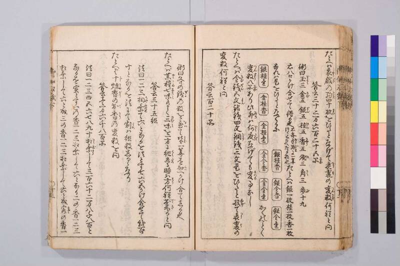 勘者御伽雙紙 寬保三 お茶大419/Ka55 - ページ 74