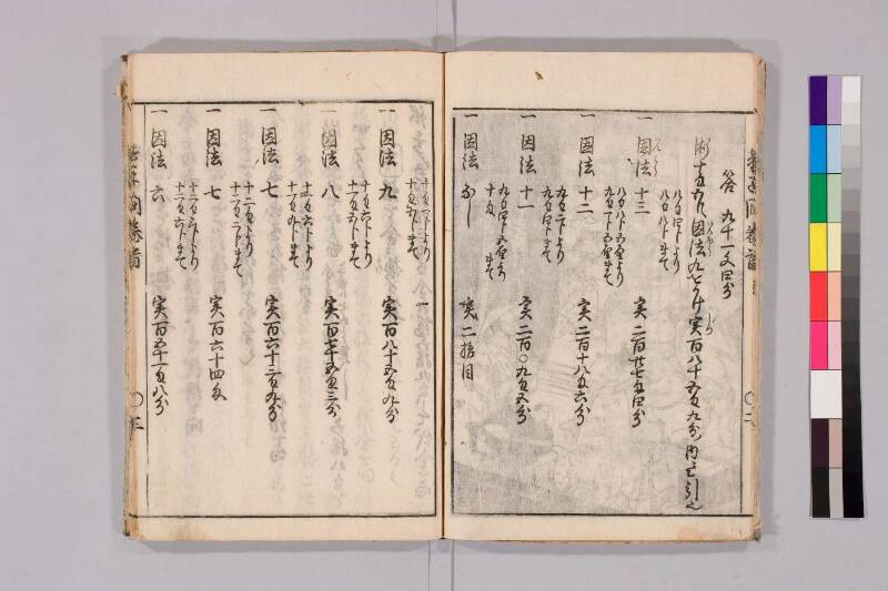 筭法童子問 お茶の水大 419/Mu41/0‐5 - ページ 7
