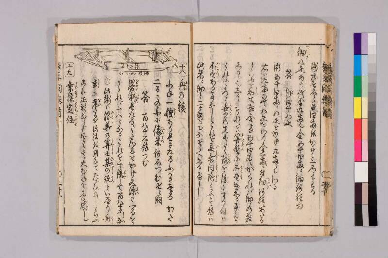 筭法童子問 お茶の水大 419/Mu41/0‐5 - ページ 25