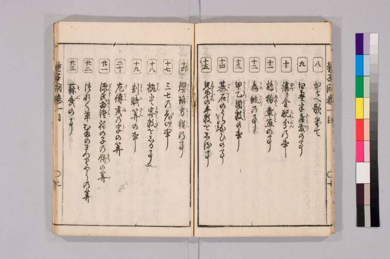 筭法童子問 お茶の水大 419/Mu41/0‐5 - ページ 36