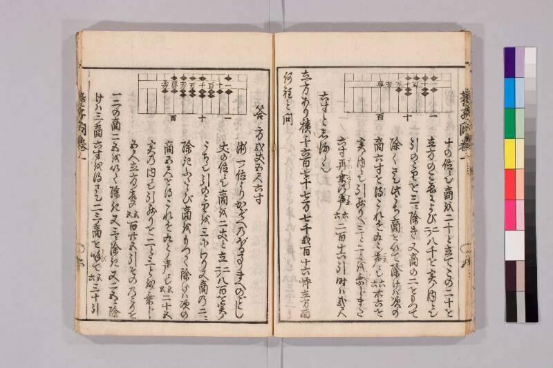 筭法童子問 お茶の水大 419/Mu41/0‐5 - ページ 42