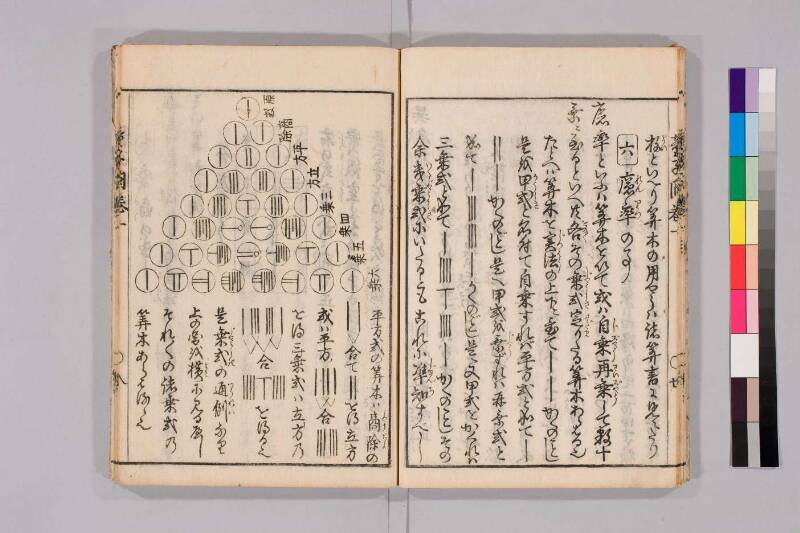 筭法童子問 お茶の水大 419/Mu41/0‐5 - ページ 44