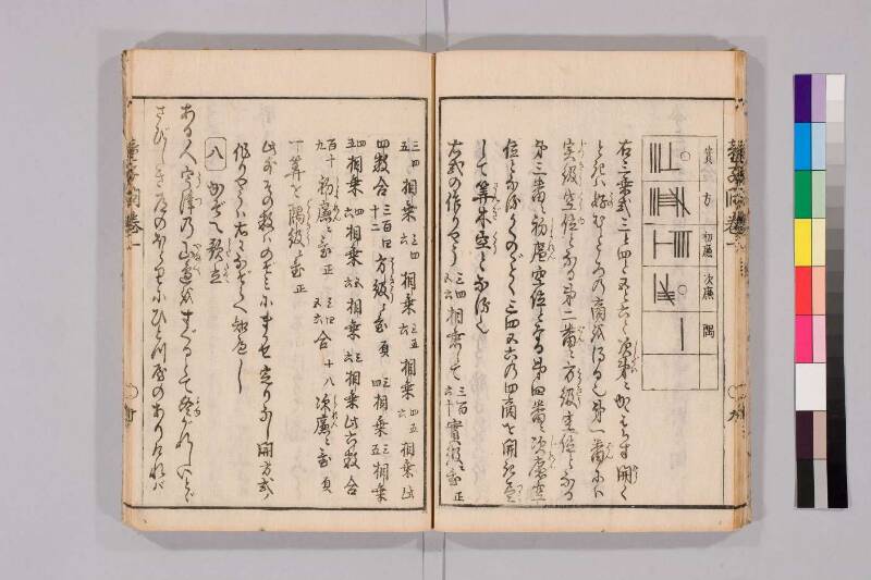 筭法童子問 お茶の水大 419/Mu41/0‐5 - ページ 46