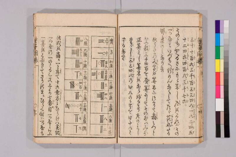 筭法童子問 お茶の水大 419/Mu41/0‐5 - ページ 47