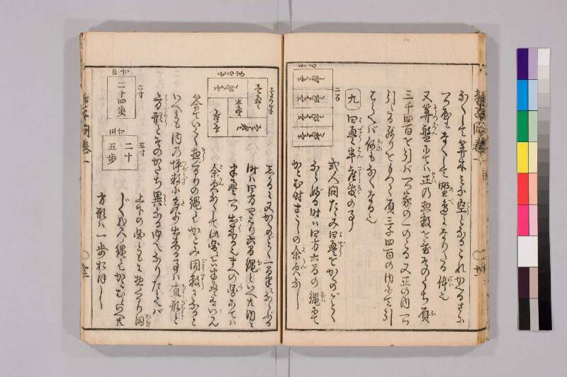 筭法童子問 お茶の水大 419/Mu41/0‐5 - ページ 48