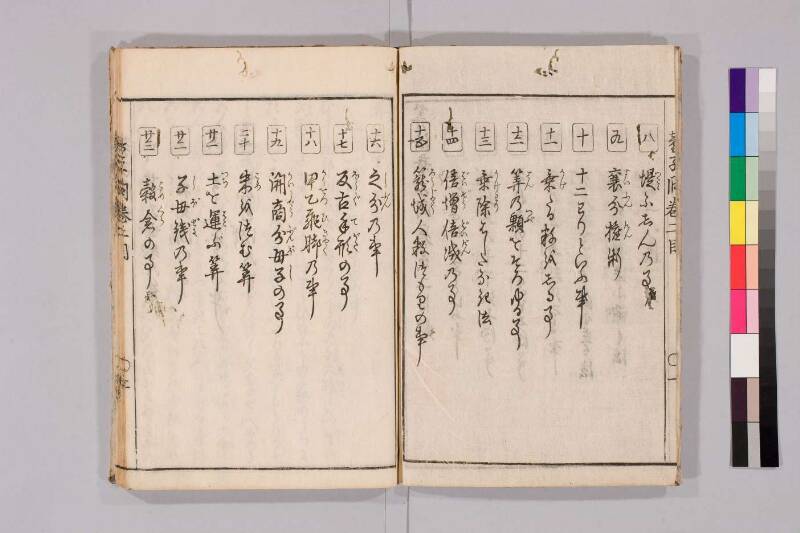 筭法童子問 お茶の水大 419/Mu41/0‐5 - ページ 69