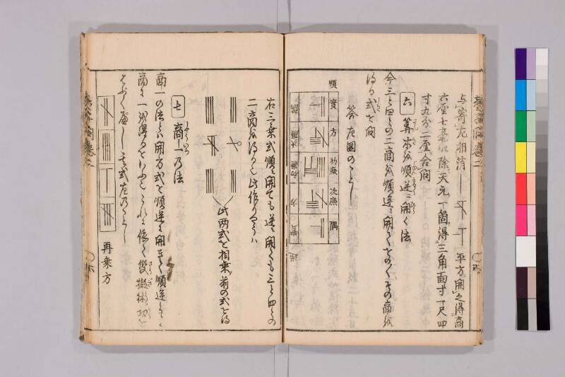 筭法童子問 お茶の水大 419/Mu41/0‐5 - ページ 75