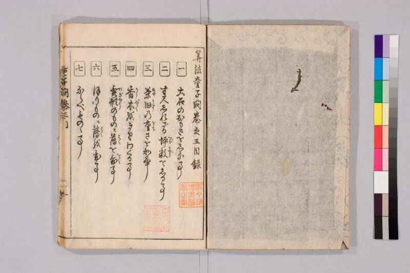 筭法童子問 お茶の水大 419/Mu41/0‐5 - ページ 101