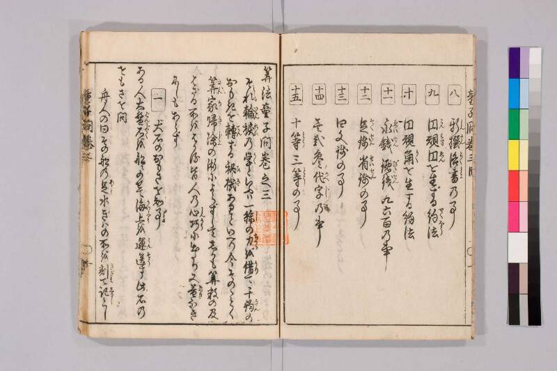 筭法童子問 お茶の水大 419/Mu41/0‐5 - ページ 102
