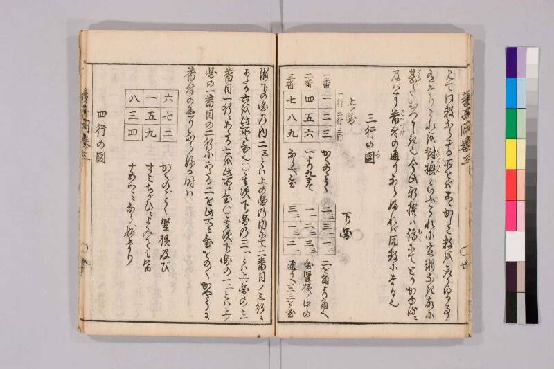 筭法童子問 お茶の水大 419/Mu41/0‐5 - ページ 109