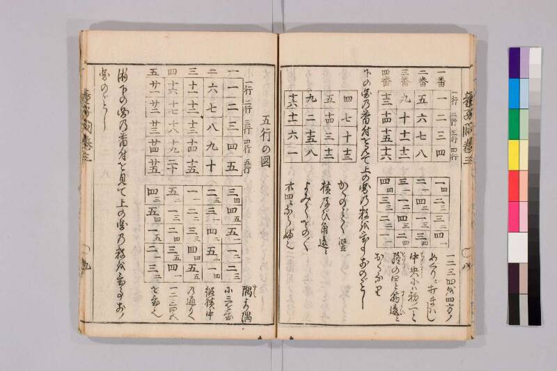 筭法童子問 お茶の水大 419/Mu41/0‐5 - ページ 110