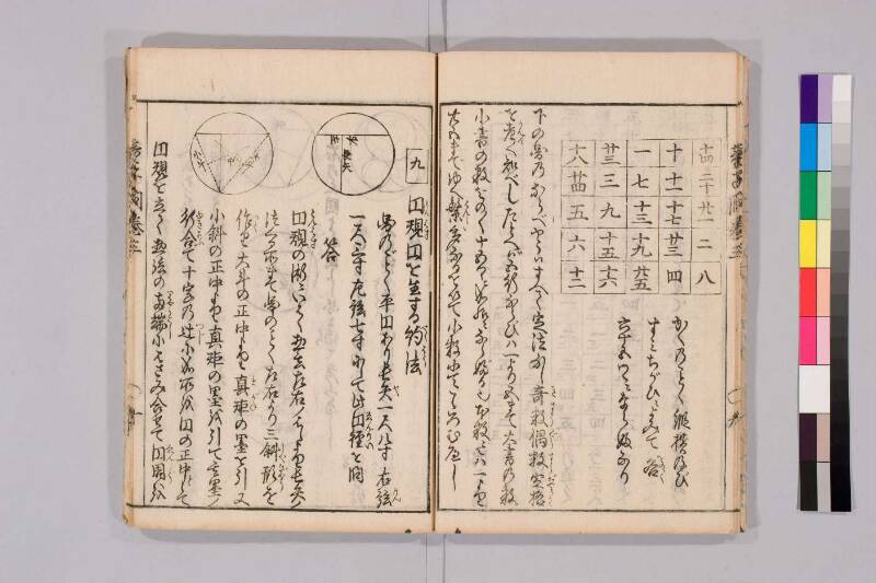 筭法童子問 お茶の水大 419/Mu41/0‐5 - ページ 111