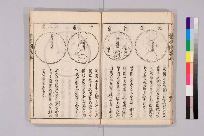 筭法童子問 お茶の水大 419/Mu41/0‐5 - ページ 115