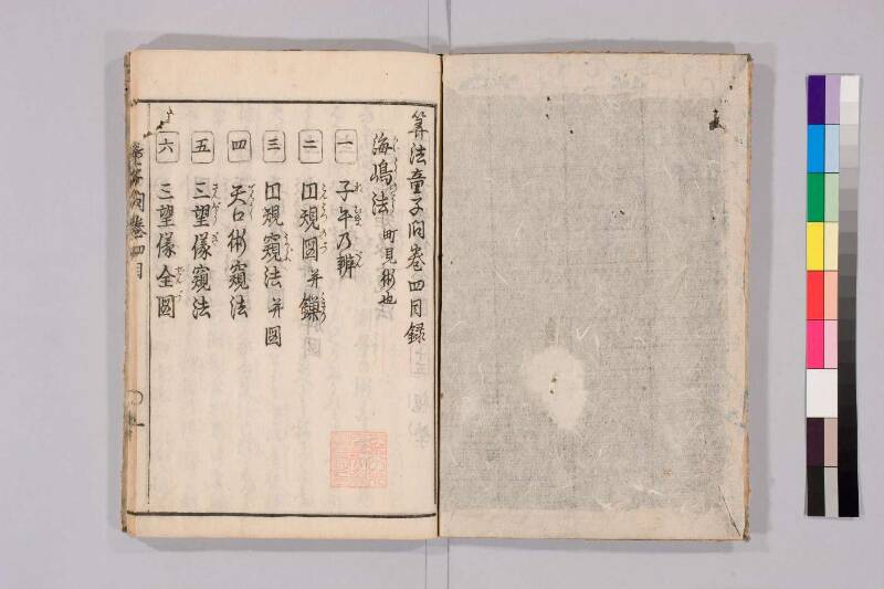 筭法童子問 お茶の水大 419/Mu41/0‐5 - ページ 128