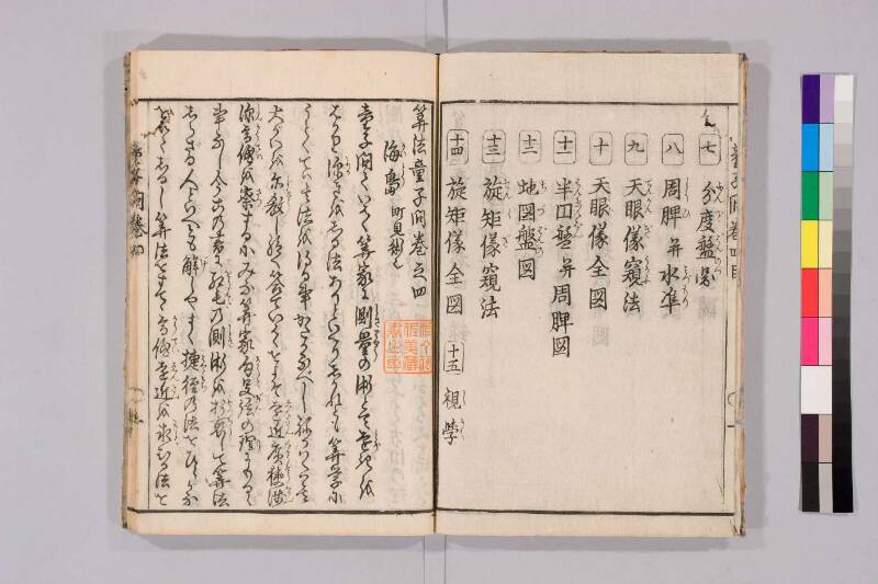 筭法童子問 お茶の水大 419/Mu41/0‐5 - ページ 129