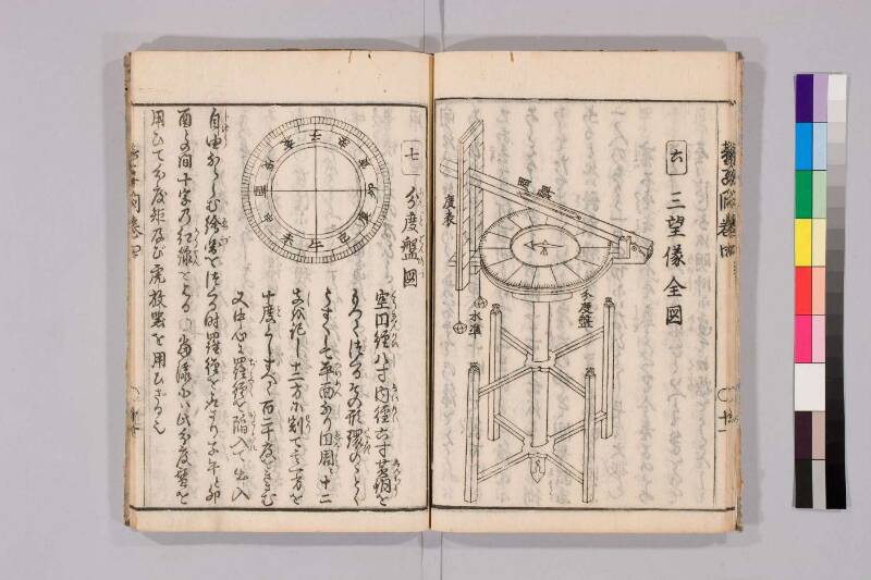 筭法童子問 お茶の水大 419/Mu41/0‐5 - ページ 140