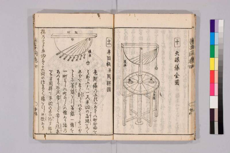 筭法童子問 お茶の水大 419/Mu41/0‐5 - ページ 143