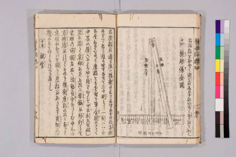 筭法童子問 お茶の水大 419/Mu41/0‐5 - ページ 147