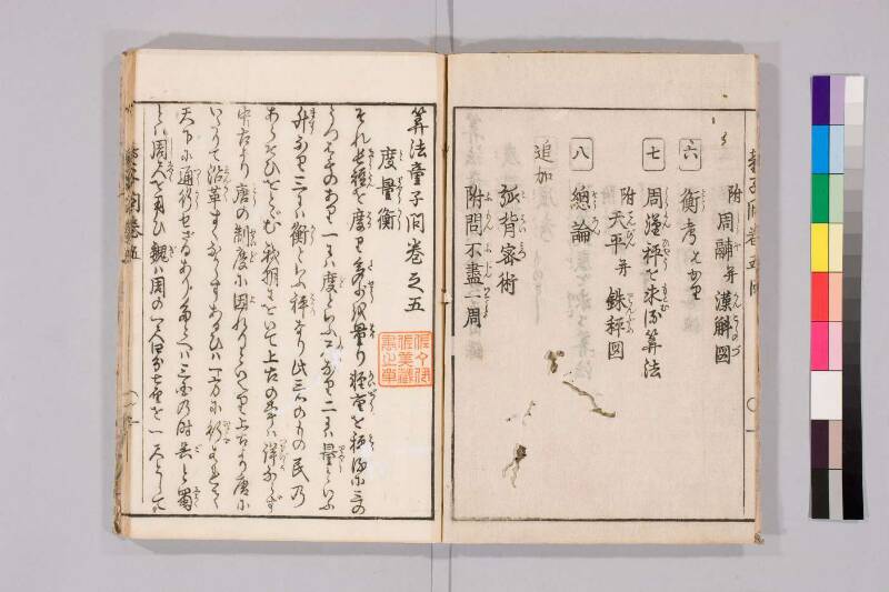 筭法童子問 お茶の水大 419/Mu41/0‐5 - ページ 153