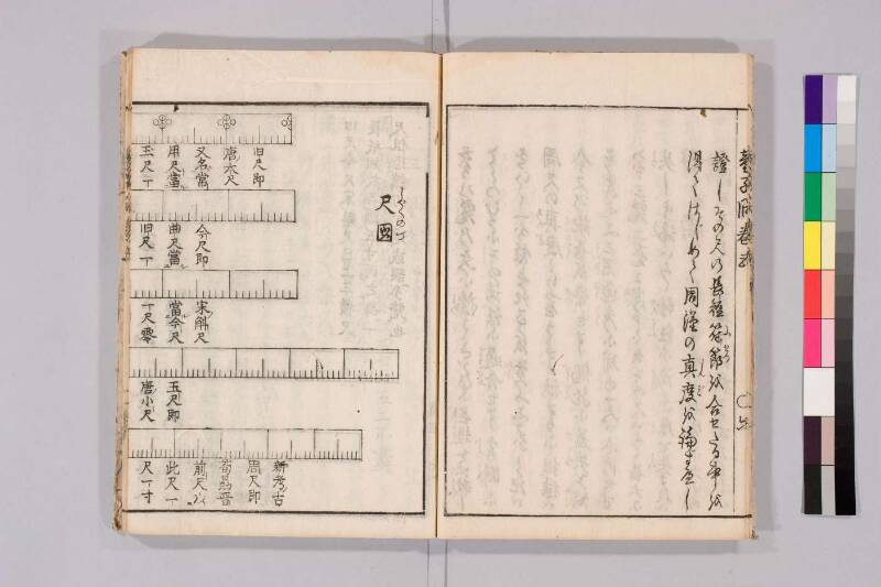 筭法童子問 お茶の水大 419/Mu41/0‐5 - ページ 159