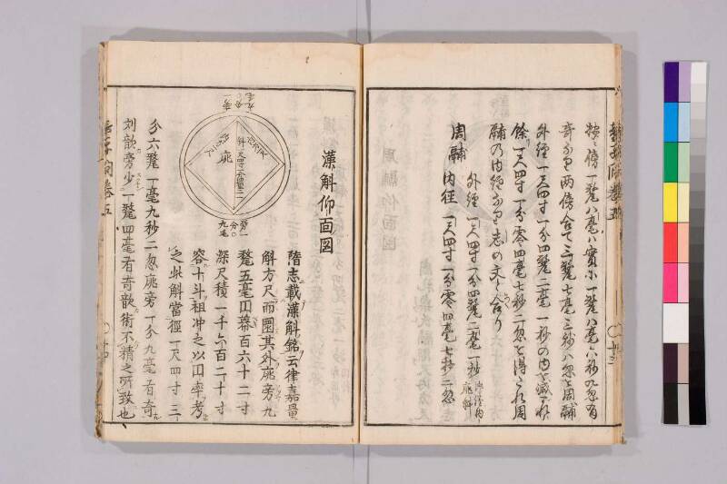 筭法童子問 お茶の水大 419/Mu41/0‐5 - ページ 166