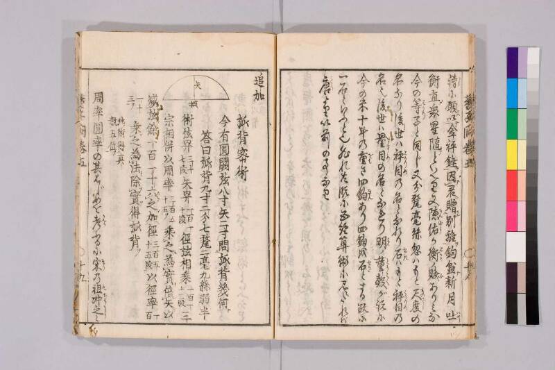 筭法童子問 お茶の水大 419/Mu41/0‐5 - ページ 171