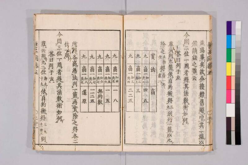 筭法童子問 お茶の水大 419/Mu41/0‐5 - ページ 173