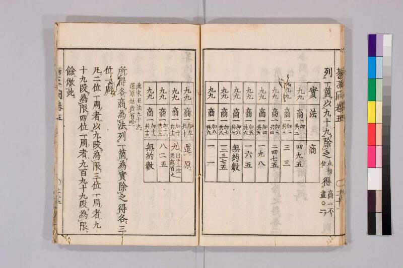 筭法童子問 お茶の水大 419/Mu41/0‐5 - ページ 174