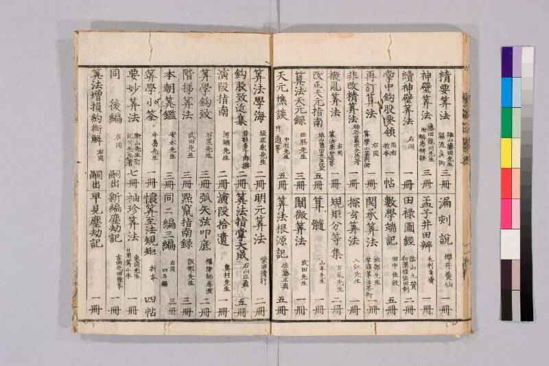 筭法童子問 お茶の水大 419/Mu41/0‐5 - ページ 178