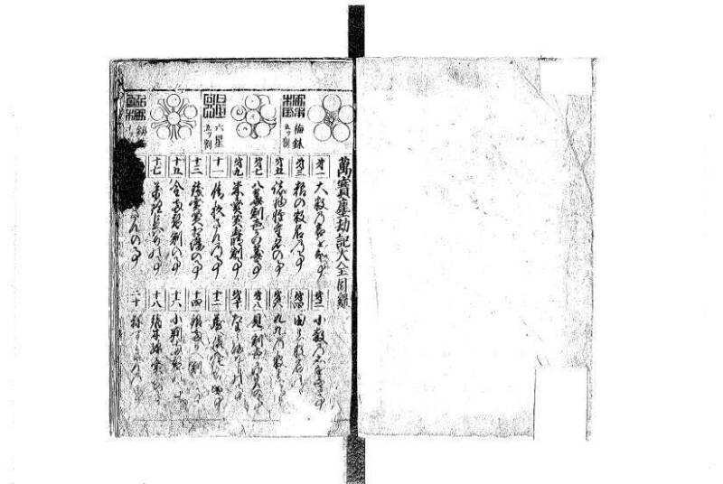 萬寳塵劫記大全 元文三 平山文庫MA/465 - ページ 2