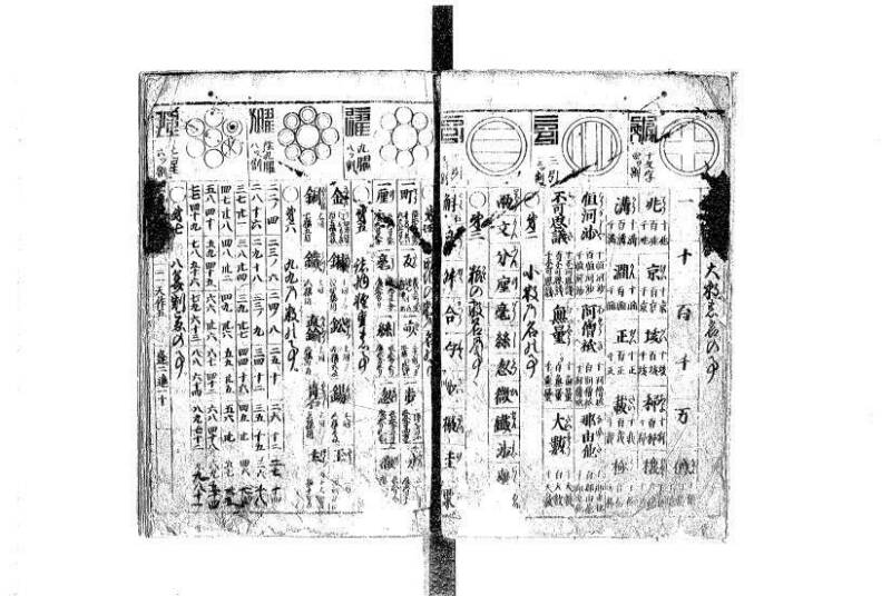 萬寳塵劫記大全 元文三 平山文庫MA/465 - ページ 3