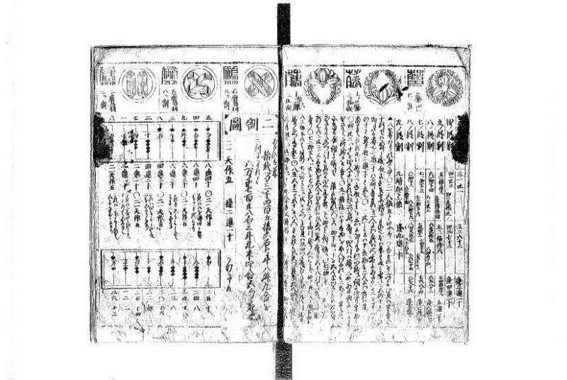 萬寳塵劫記大全 元文三 平山文庫MA/465 - ページ 4