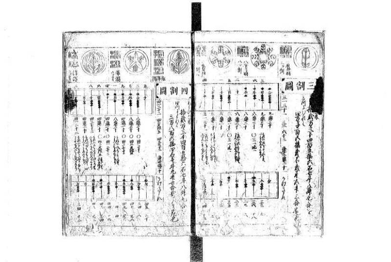 萬寳塵劫記大全 元文三 平山文庫MA/465 - ページ 5
