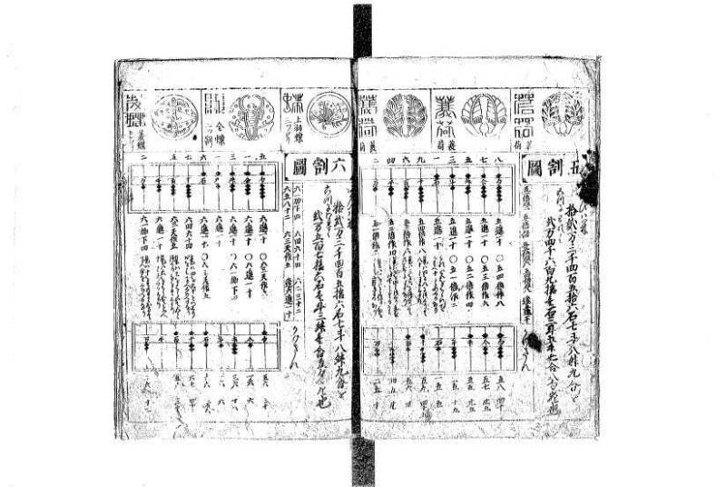 萬寳塵劫記大全 元文三 平山文庫MA/465 - ページ 6