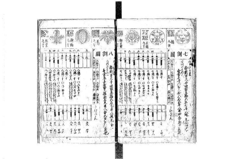 萬寳塵劫記大全 元文三 平山文庫MA/465 - ページ 7