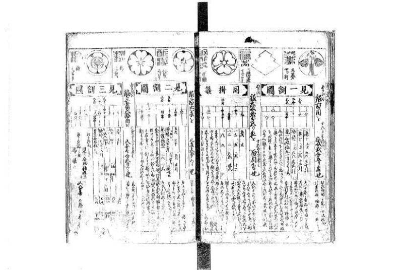 萬寳塵劫記大全 元文三 平山文庫MA/465 - ページ 9