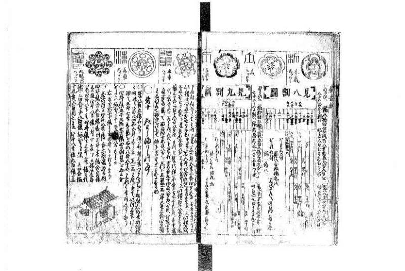 萬寳塵劫記大全 元文三 平山文庫MA/465 - ページ 12