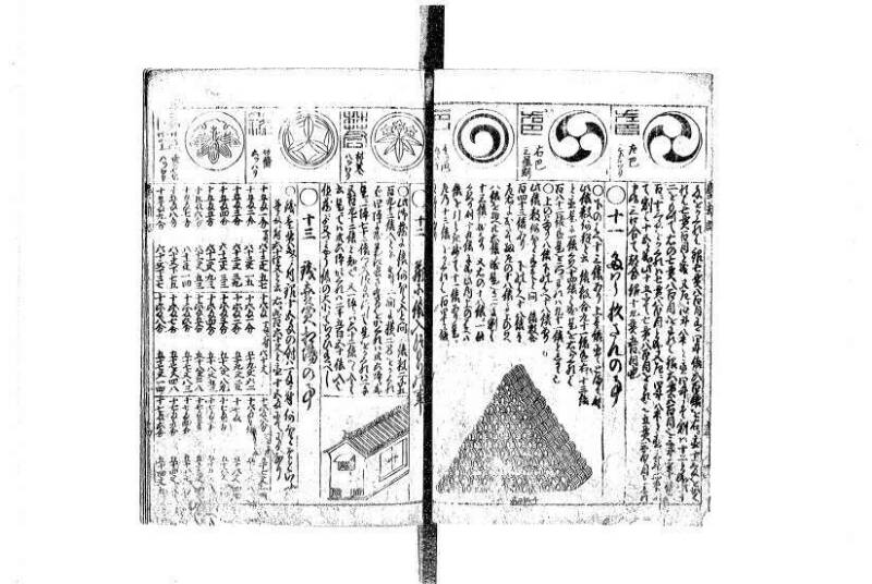 萬寳塵劫記大全 元文三 平山文庫MA/465 - ページ 13