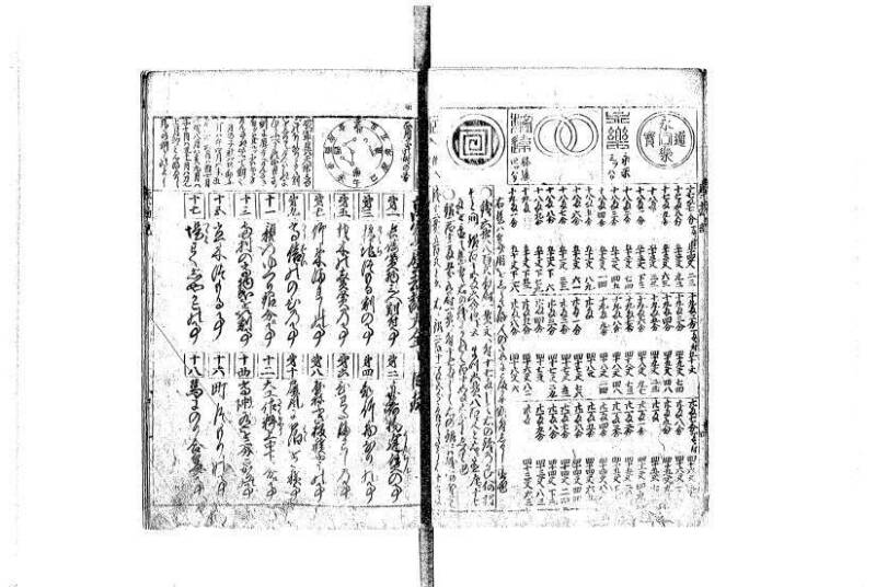 萬寳塵劫記大全 元文三 平山文庫MA/465 - ページ 14