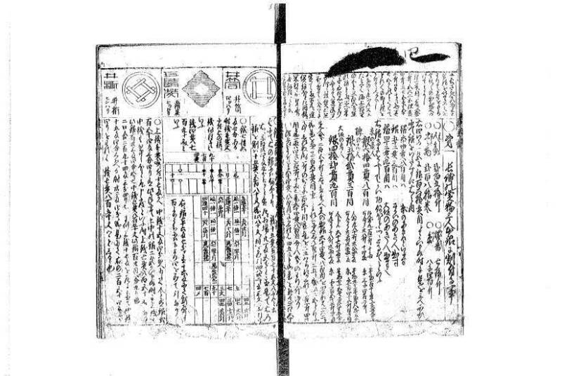 萬寳塵劫記大全 元文三 平山文庫MA/465 - ページ 15