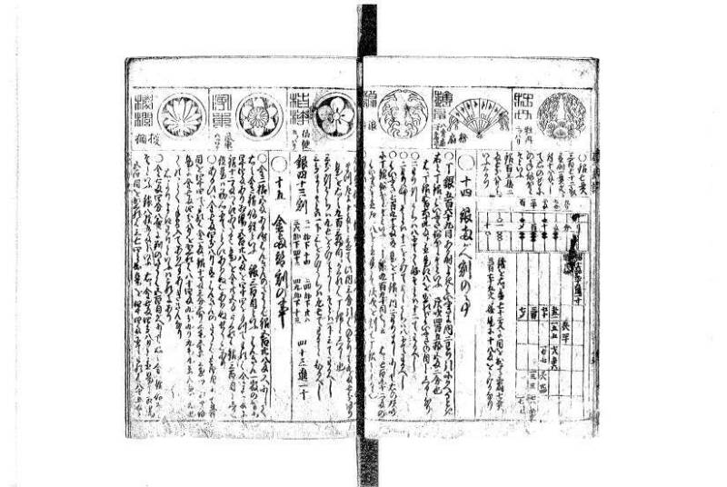 萬寳塵劫記大全 元文三 平山文庫MA/465 - ページ 16