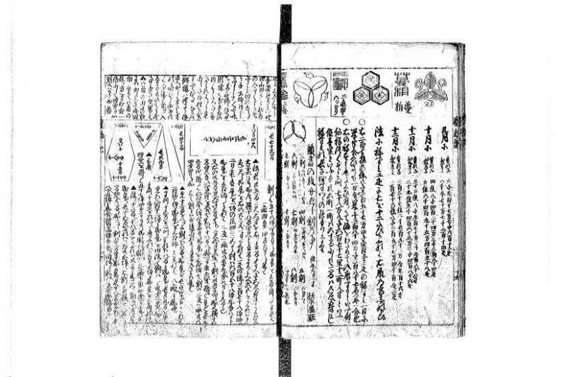 萬寳塵劫記大全 元文三 平山文庫MA/465 - ページ 20