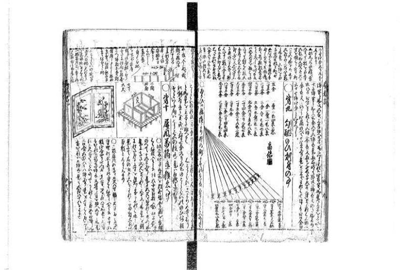 萬寳塵劫記大全 元文三 平山文庫MA/465 - ページ 28