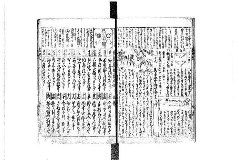 萬寳塵劫記大全 元文三 平山文庫MA/465 - ページ 32