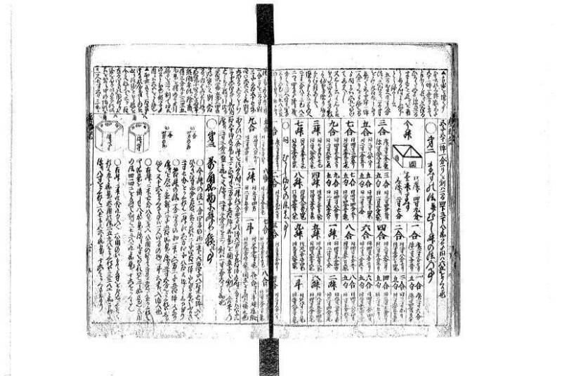萬寳塵劫記大全 元文三 平山文庫MA/465 - ページ 34
