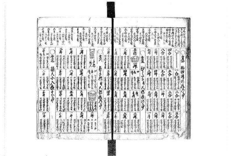 萬寳塵劫記大全 元文三 平山文庫MA/465 - ページ 36